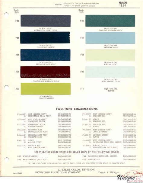 Nash Paint Chart Color Reference