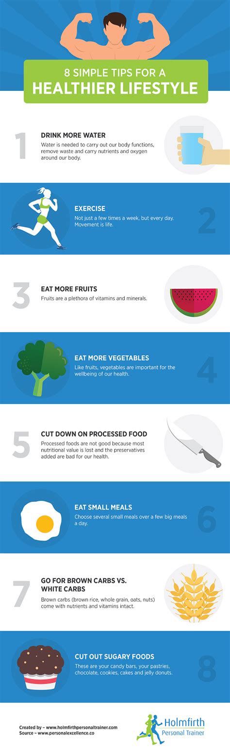 10 Simple Tips For A Healthier Lifestyle Infographics Free Submission