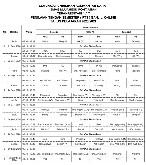 Jadwal Penilaian Tengah Semester Pts Ganjil Sma Mujahidin