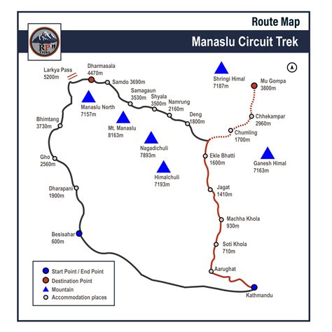 Manaslu Circuit Trek Map Permit And Season RP Treks And Expedition