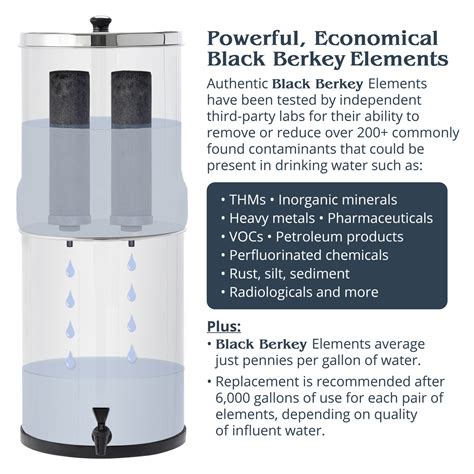 Black Berkey® Filter Elements Berkey Usa