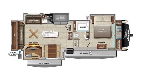 Jayco Designer Fifth Wheel Floor Plans | Viewfloor.co