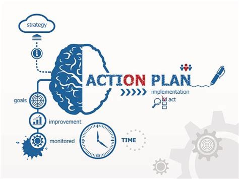 Action Plans Clip Art Library