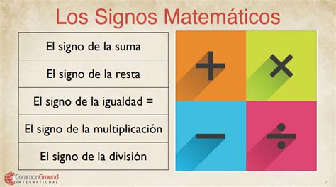 Spanish For Educators Math Addition And Subtraction In Spanish