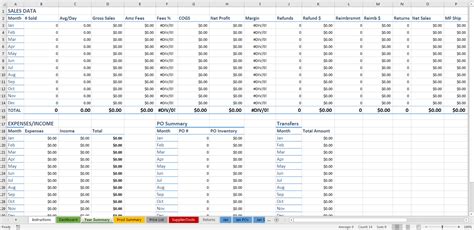 The Ultimate Amazon Fba Sales Spreadsheet Tools For Fba