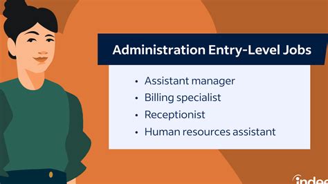 Admin Jobs In Dubai A Comprehensive Salary Guide My Dubai Salary