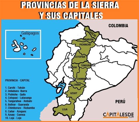 Provincias Y Capitales De La Region Sierra Actualizado Septiembre 2024