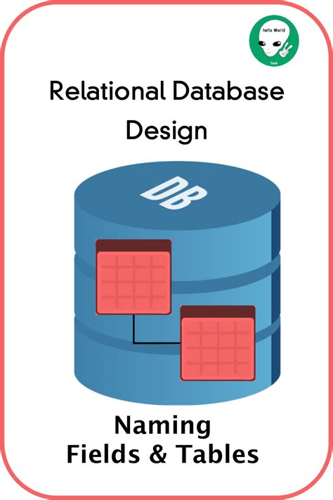 42 A Quick Start Tutorial On Relational Database Design Trend In 2021 In Design Pictures