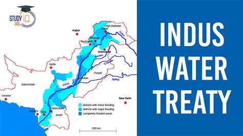 Indus Water Treaty Historical Context Recent Developments