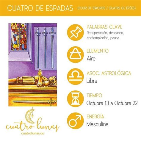 Hoy Es Un Nuevo Martes De Tarot Y El Turno Es Para El Cuatro De