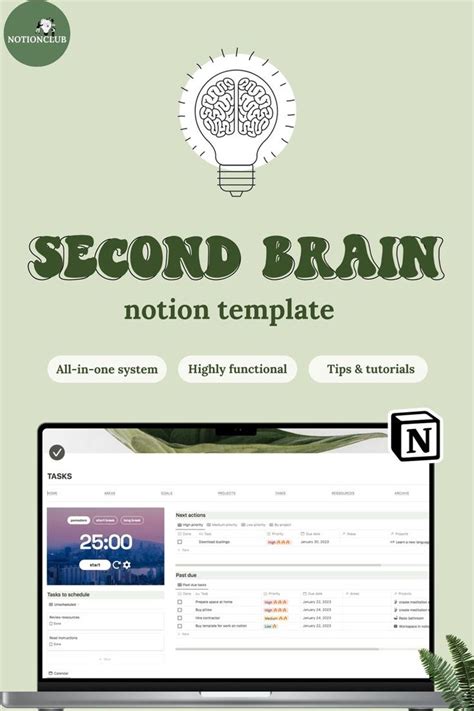 Second Brain Notion Template Notion Dashboard Notion Tour Notion