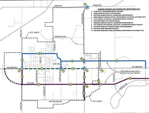 Airway Heights Transportation Plan Is Moving Ahead Cheney Free Press