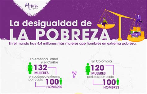 La Desigualdad De La Pobreza Mujeres Confiar