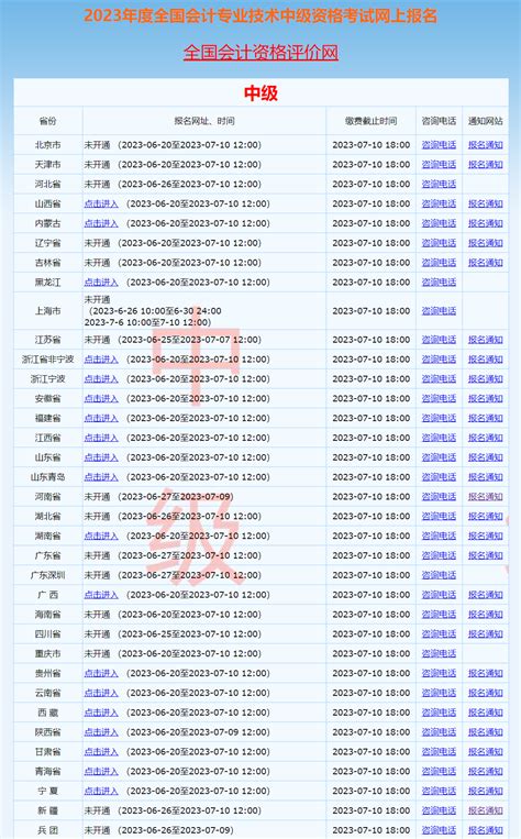 速看！2023年中级报名详细流程！