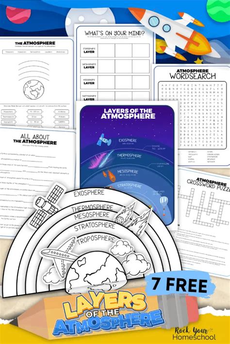 Layers of the Atmosphere Activities: 7 Free Ways to Enjoy Science