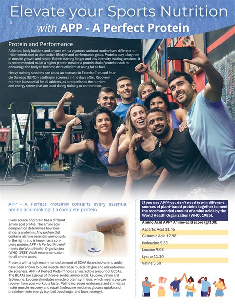 Fish Protein Isolate + Collagen Protein + Minerals | 100% Wild Caught