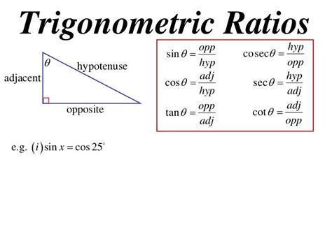 11 X1 T04 01 trigonometric ratios (2010)