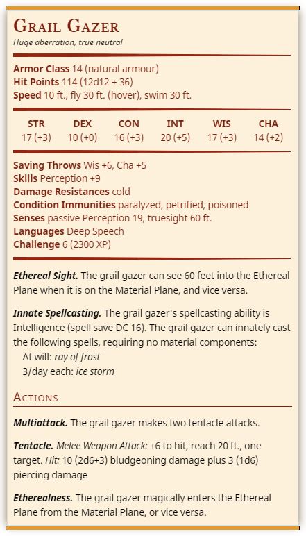 DnD 5e Homebrew — nailsofvecna: The Grail Gazer is a fiendishly...