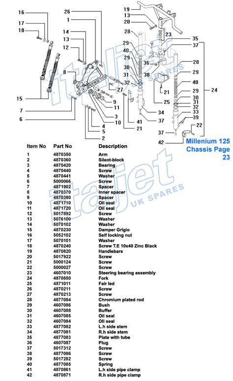 Front Forks Parts Diagrams Italjet UK Spares