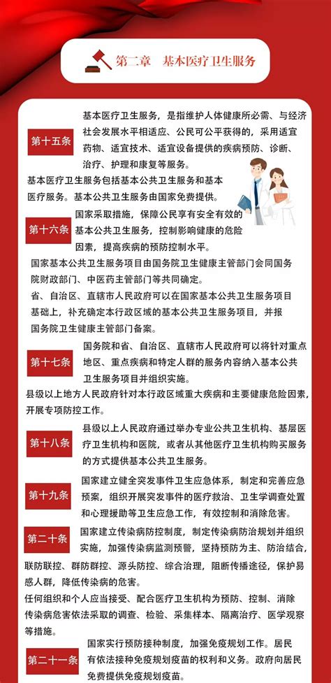 新法速递｜一图看懂《中华人民共和国基本医疗卫生与健康促进法》全文澎湃号·政务澎湃新闻 The Paper