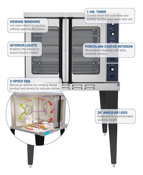 Duke E101 G Single Full Size Natural Gas Convection Oven 40000 Btu