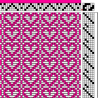 Weaving Patterns Easy