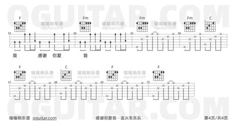 《感谢你爱我》吉他谱简单c调弹唱教学原版丢火车乐队歌曲4张六线指弹简谱图 指弹简谱 五经吉它谱