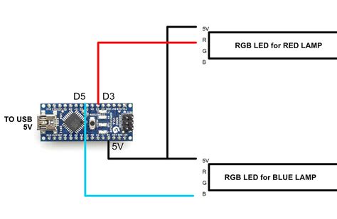 Can I Connect A 5V LED Strip Directly To Arduino General Guidance