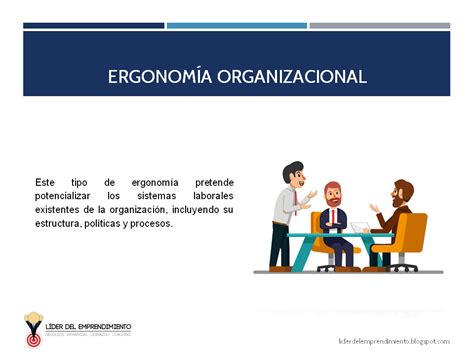 Qu Es La Ergonom A Y Cu Les Son Sus Tipos L Der Del Emprendimiento