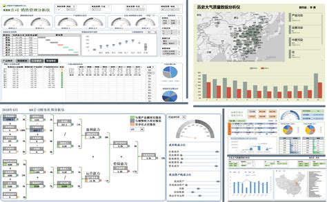 Excel Bi商业智能分析案例篇【天善智能网课】