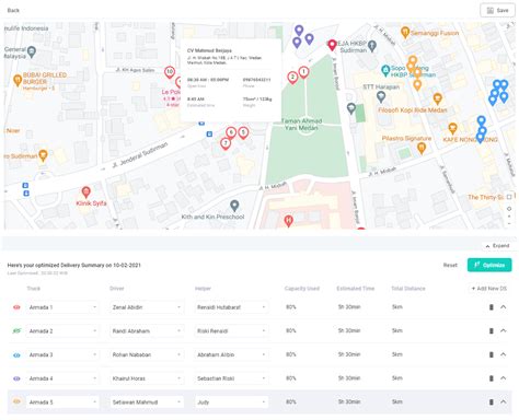 Aplikasi Delivery Strategi Distribusi Produk FMCG Dengan Aplikasi