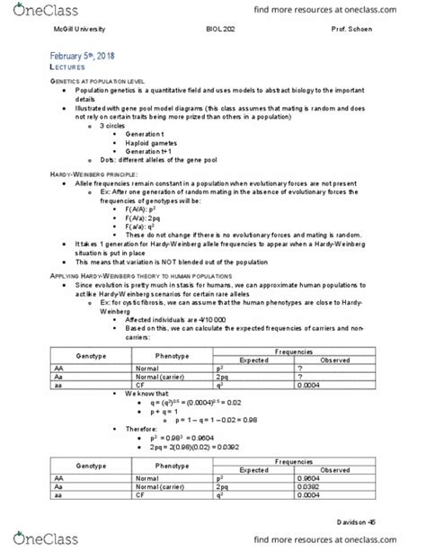 BIOL 202 Lecture Notes Spring 2018 Lecture 12 Allele Frequency