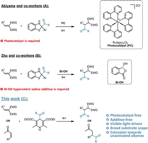 Photocatalyst Free Hydroacylations Of Electron Poor Alkenes And Enones