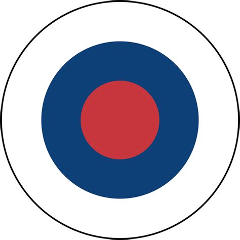 Roundel Of The Serbian Air Force 1915 Free Vector Clipart Images On