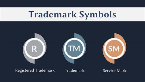 trademark symbol guide tm sm explained