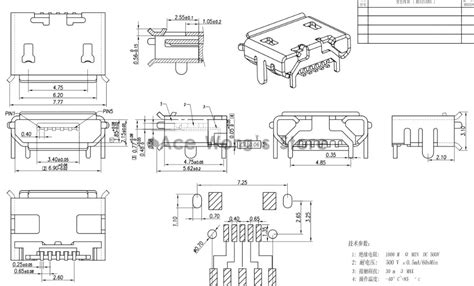 Usb размеры: OSB плита размеры, вес, толщина: характеристики и расчет