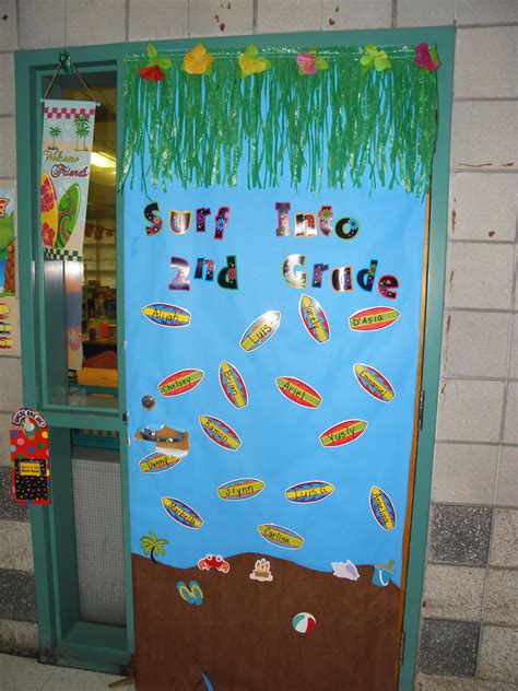 Beach Door Deco | Beach theme classroom, Classroom themes, Door decorations