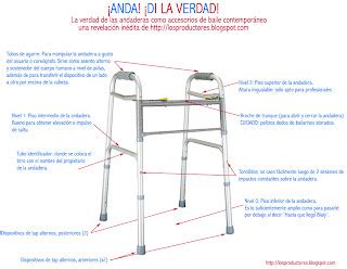 Los Productores Nuestros Personajes II Las Andaderas