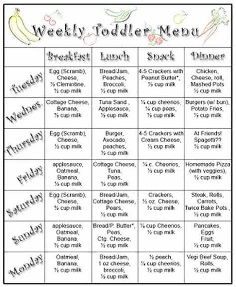 Daycare Monthly Menu Template Elegant 15 Daycare Menu Intended For ...