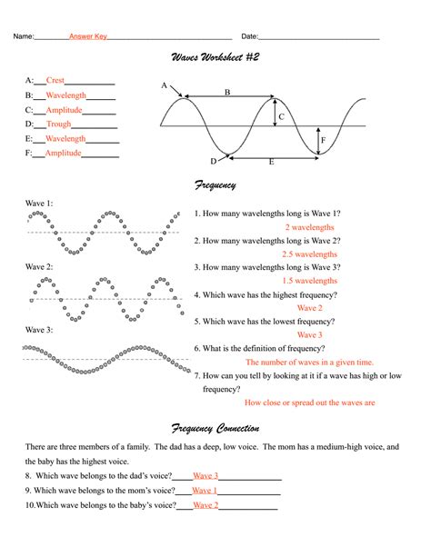 Wave Calculations Worksheets