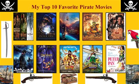 My Top 10 Favorite Pirate Movies by RazorRex on DeviantArt