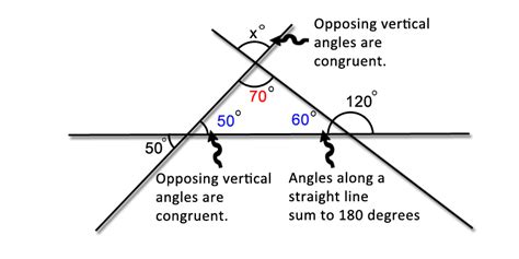 Basics Geometry 1 A2 SAT SHSAT BCA Test Prep