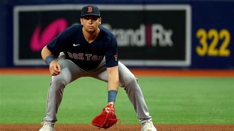 Red Sox Offseason Positional Analysis First Base