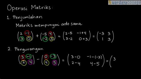 Operasi Penjumlahan And Pengurangan Matriks Youtube