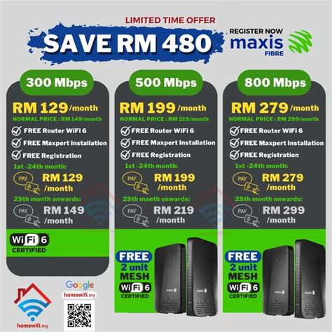 Maxis Superfast Home Fibre Plan Home Wifi