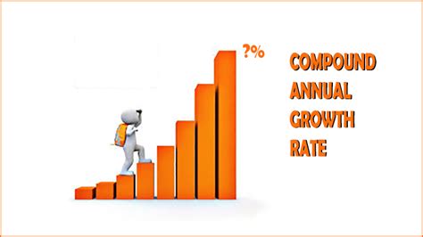 Compound Growth Calculator Nz