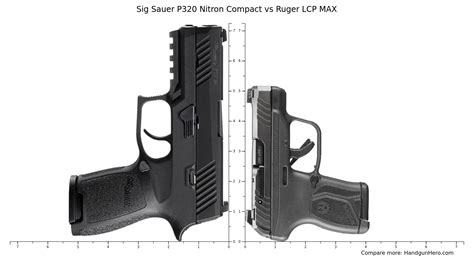 Sig Sauer P320 Nitron Compact Vs Ruger LCP MAX Size Comparison