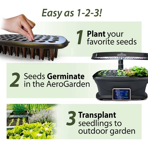 Miracle Gro Aerogarden Seed Starting Indoor Kit System Bounty Plant