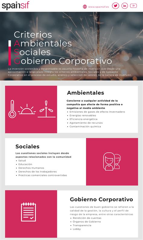 Ahora Puedes Descargar Nuestras Infografías Compártelas En Redes Sociales Y No Olvides Etiquetarnos