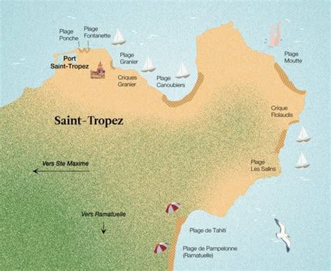 Luxuriate in Saint Tropez's Top Beaches | Haute Retreats